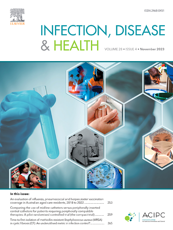 Go to journal home page - Infection, Disease & Health